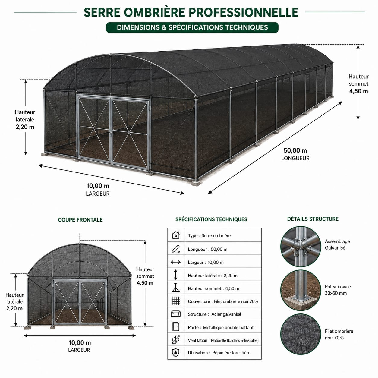 Fiche technique serre ombrière